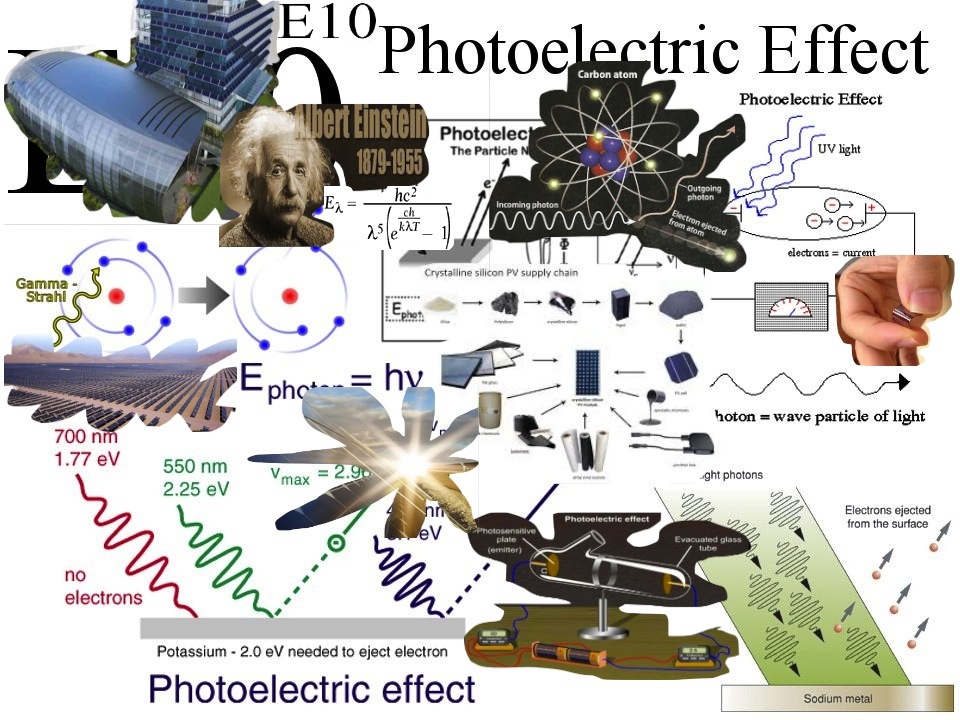 The Photoelectric Effect E10 , Scientifically elaborated by Albert Einstein. And Technology in 2015 and 2016. Plus Solar Panels, which are using now in a very fast growing pace. 